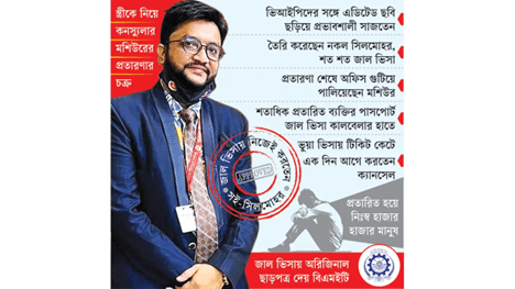 এই ছবিটি একটি সংবাদ প্রতিবেদনের অংশ যেখানে একজন প্রতারকের ছবি এবং তার কুকীর্তি সম্পর্কে বিস্তারিত তথ্য তুলে ধরা হয়েছে। প্রতিবেদনে দেখা যাচ্ছে, এই ব্যক্তি কনস্যুলার ও মন্ত্রিপরিষদের সঙ্গে যোগসাজশ করে একটি বড় প্রতারণা চক্র পরিচালনা করছেন। তিনি জাল ভিসা ও সার্টিফিকেট তৈরি করেন এবং মানুষের কাছ থেকে বিপুল পরিমাণ অর্থ হাতিয়ে নেন।